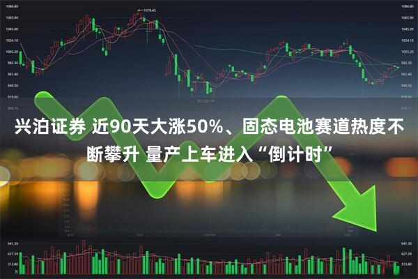 兴泊证券 近90天大涨50%、固态电池赛道热度不断攀升 量产上车进入“倒计时”