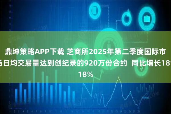 鼎坤策略APP下载 芝商所2025年第二季度国际市场日均交易量达到创纪录的920万份合约  同比增长18%